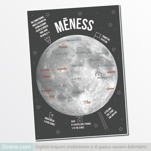 Mēness plakāts | Dzene.com