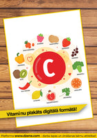 C vitamīna plakāts
